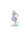 Figura ichibansho re: zero starting life in another world emilia dreaming future story