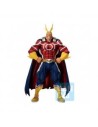 Figura ichibansho iksho my hero academia longing all might